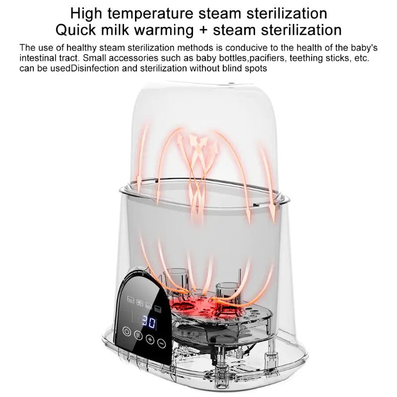 Smart Thermostat Baby Bottle Warmer – Fast & Precise Heating for Perfect Feeding